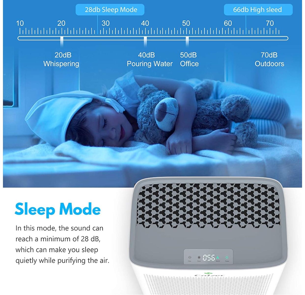 Air Purifier with True HEPA Air Filter
