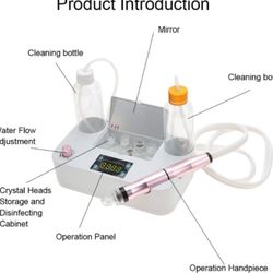 Microbubble Dermabrasion 