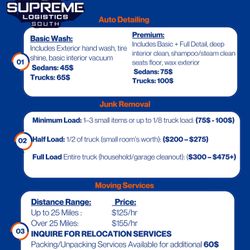 Moving ‼️Relocation ‼️Car Truck detail