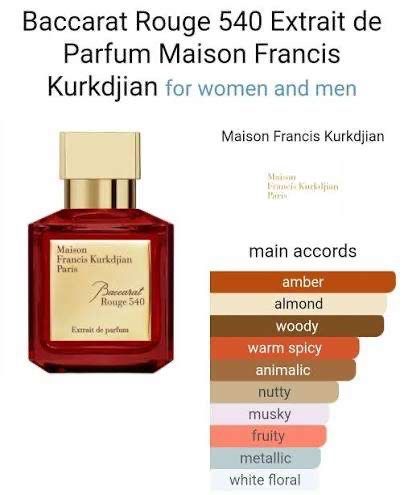 Baccarat Rouge  540 Extrait de parfum 70ml