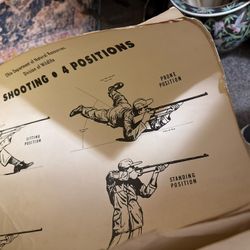 Old Maps & Navy Instructional Posters