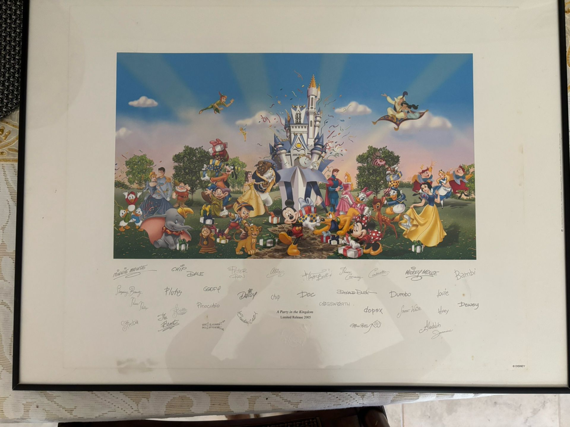 Walt Disney Character Poster 