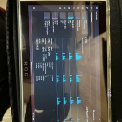 Rog Z1 Extreme 