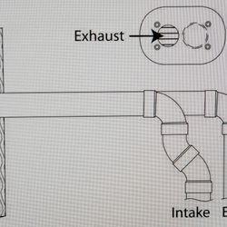Rheem 3 In. PVC Horizontal Or Concentric  Termination kit