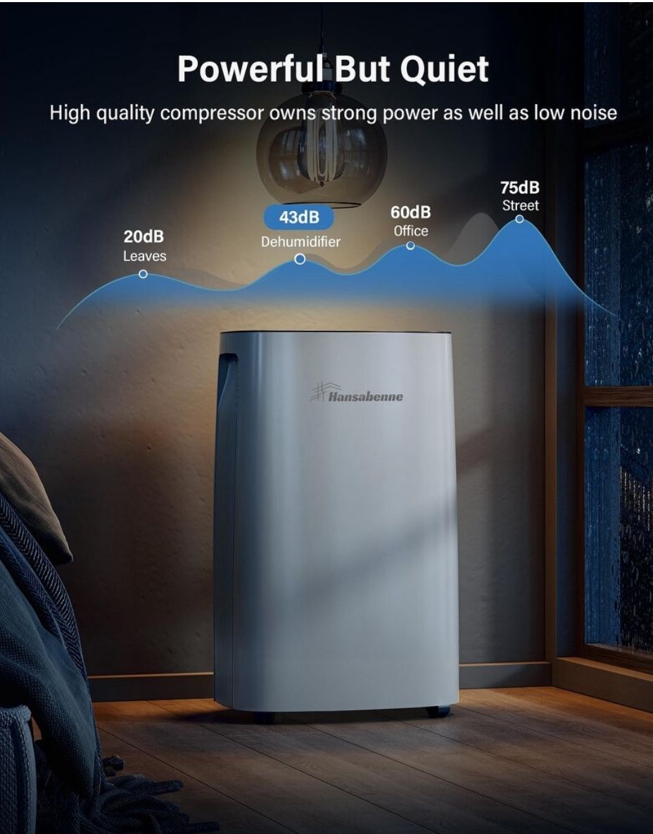 New Hansabenne 50 Pints Dehumidifier