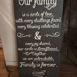 Canvas our family picture