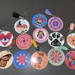 Keychain / Llavero