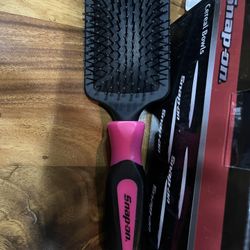 Snap On By Snap On Tools