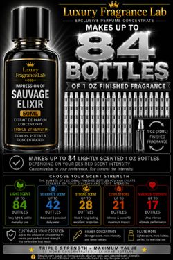 IMPRESSION OF SAUVAGE ELIXIR MAKES 84 BOTTLES