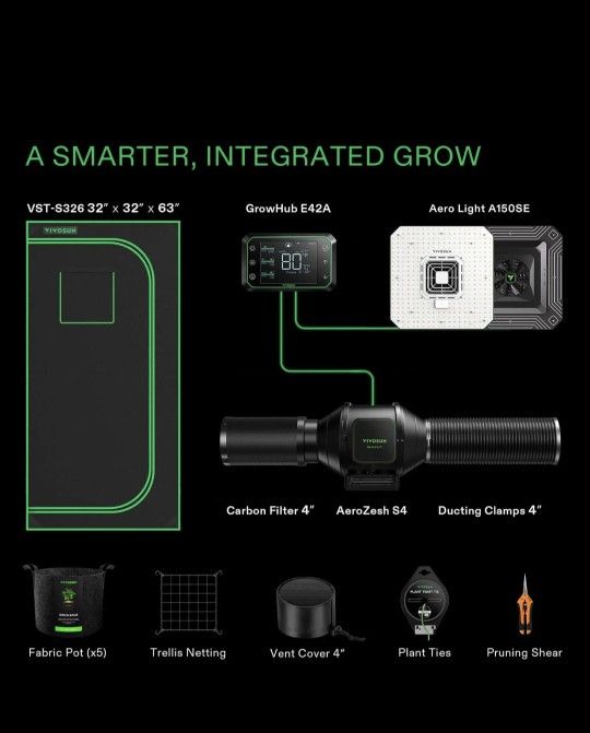 Smart Grow Tent