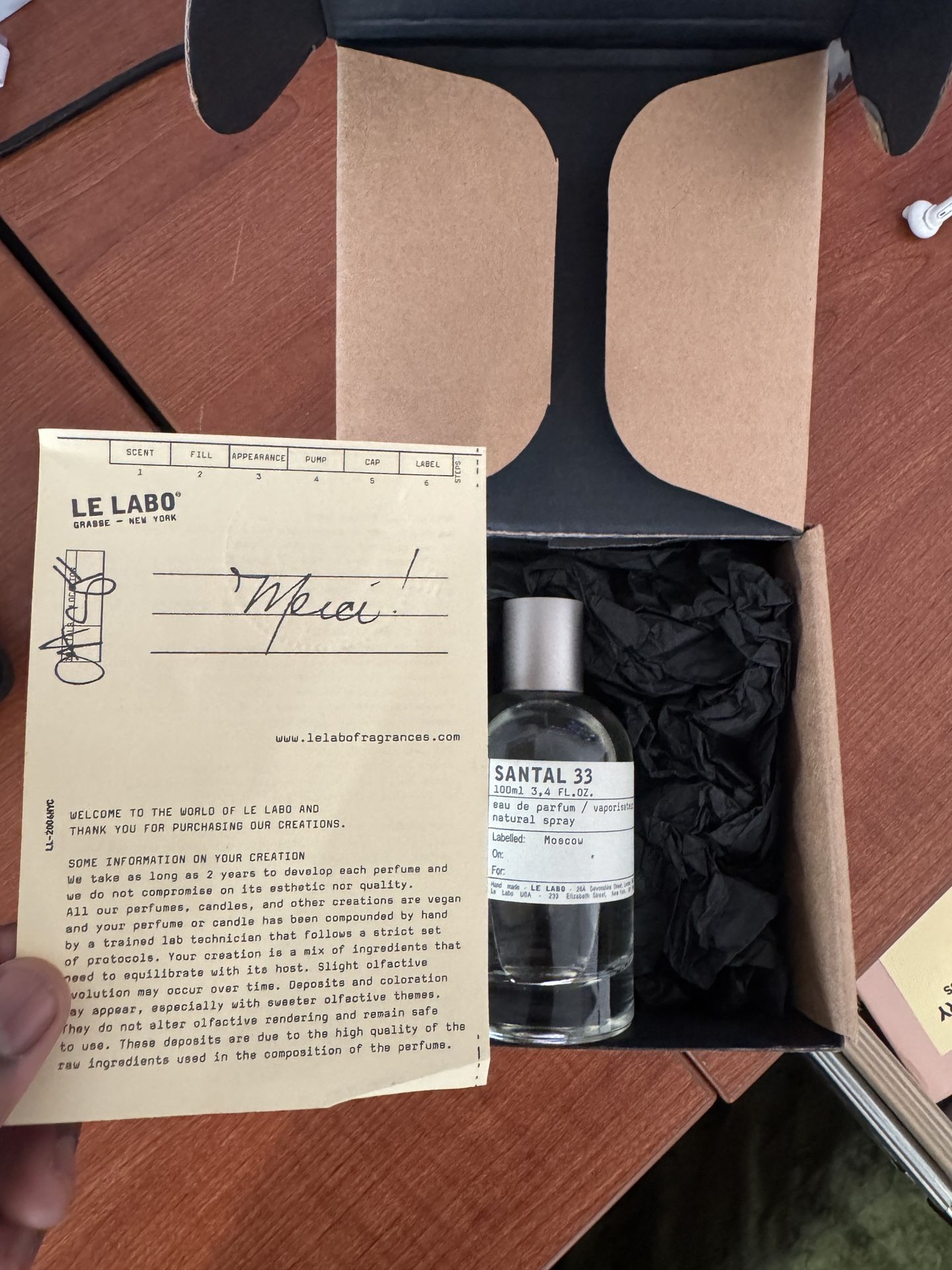 Santal 33 Le Labo Fragrance