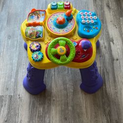 Learning Table 