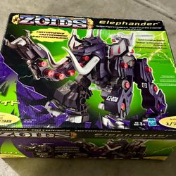 Zoids Elephander Motorized Model Kit #038 1/72 Scale Hasbro BOX ONLY