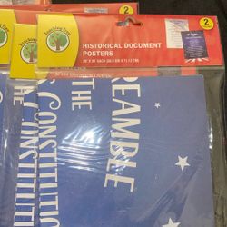 Historical Document Posters For School 