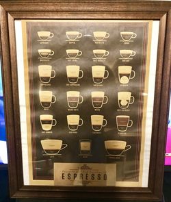 Framed Picture for Coffee lovers