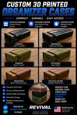 Custom 3D Printed Storage Solution for Range Kits and Hobby Suppplies