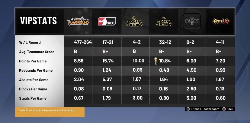 2k game