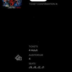 Stranger Things 5: The Finale 