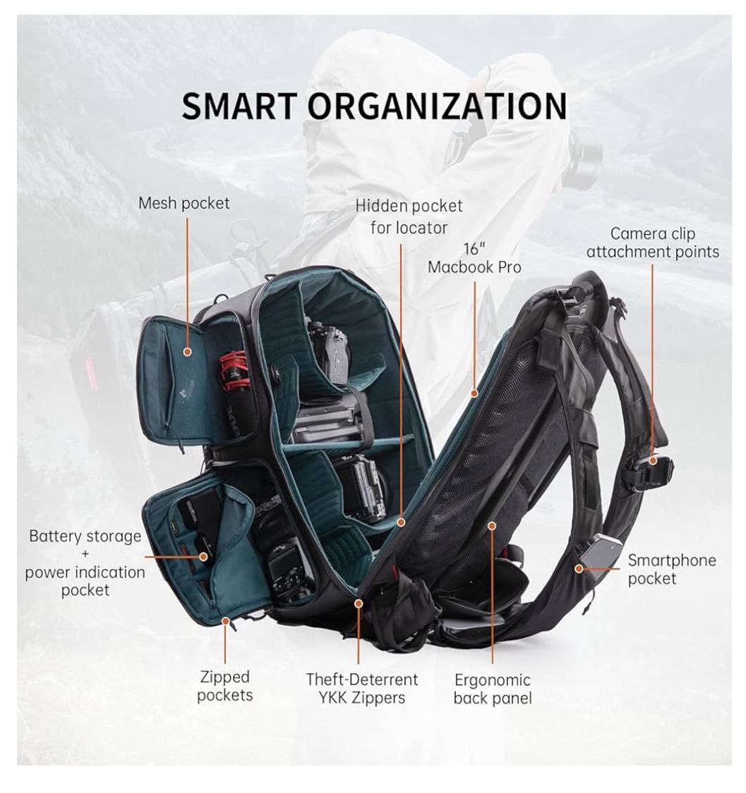 NEW - PGYTECH OneMo 2 25L-33L Camera Backpack