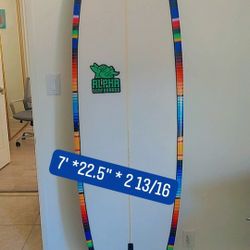 Surfboard 