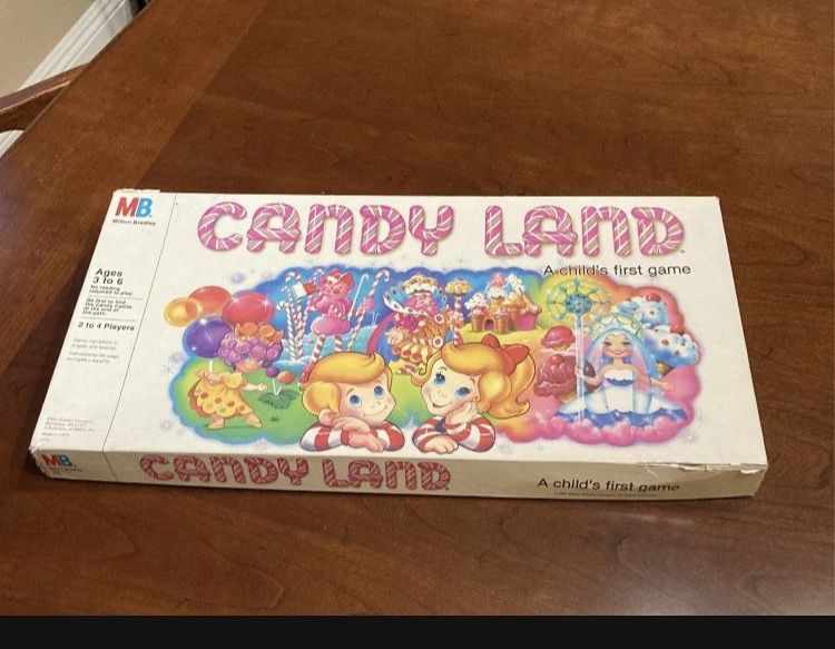 Vintage “ Candy Land” Game 1984 Milton Bradley