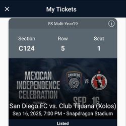 San Diego Fc Vs Tijuana (Cox Business)