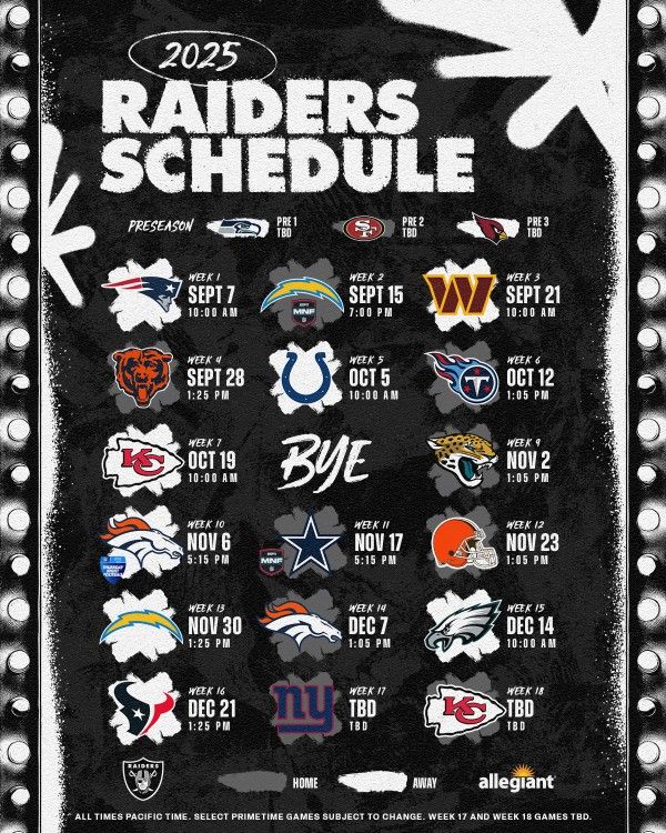 Las Vegas Raiders