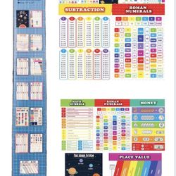 Color Math Posters 13 New In Box Teaching Learning Dry Erase