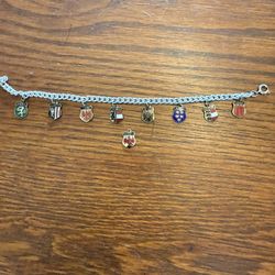 Charm Bracelet Countries in Austria ?  
