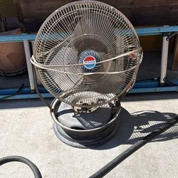 Industrial Fan