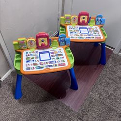 Learning Table 15$ For Each 