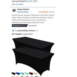 Gently Used Fitted Tablecloth’s 