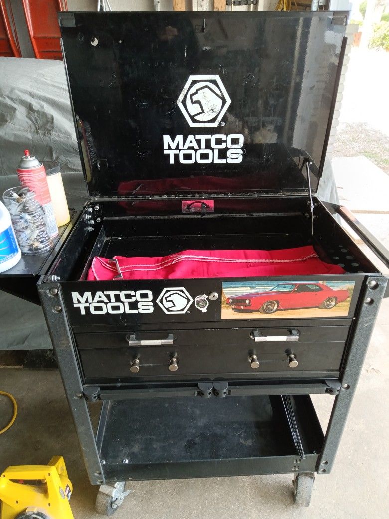 Toolbox