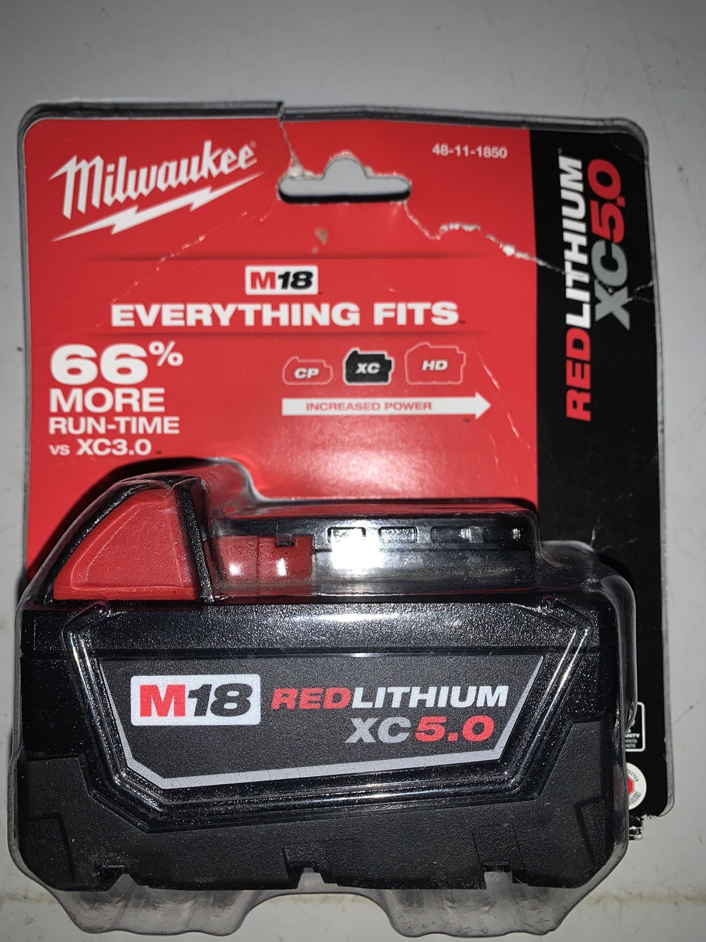 Brand New Never Used