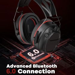 ⭐️ NEW Safety Headphones Wireless Hearing Protection