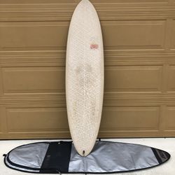Surfboard