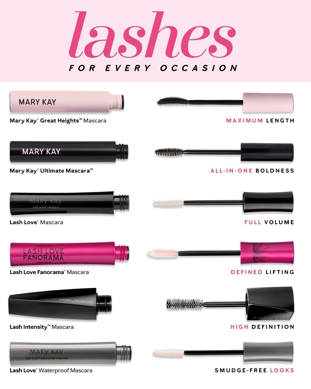 Mascara Para Pestanas 