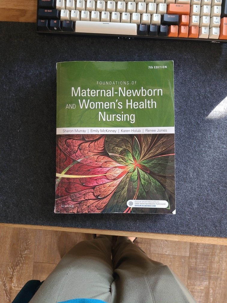Foundations Of Maternal-newborn and Women's Health Nursing 7th Edition