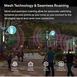 Wireless Access Point