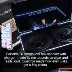Bluetooth Tool Box Speaker 