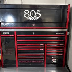 Snap On Tool Box 