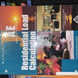 Residential Heat load