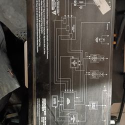 Power Center 
