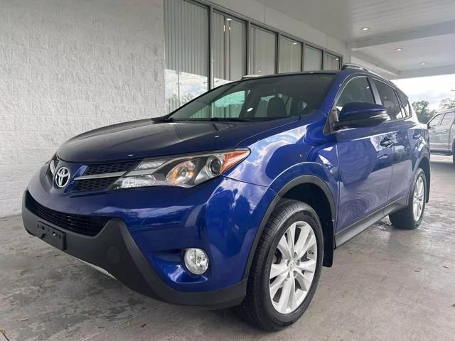 2015 Toyota RAV4