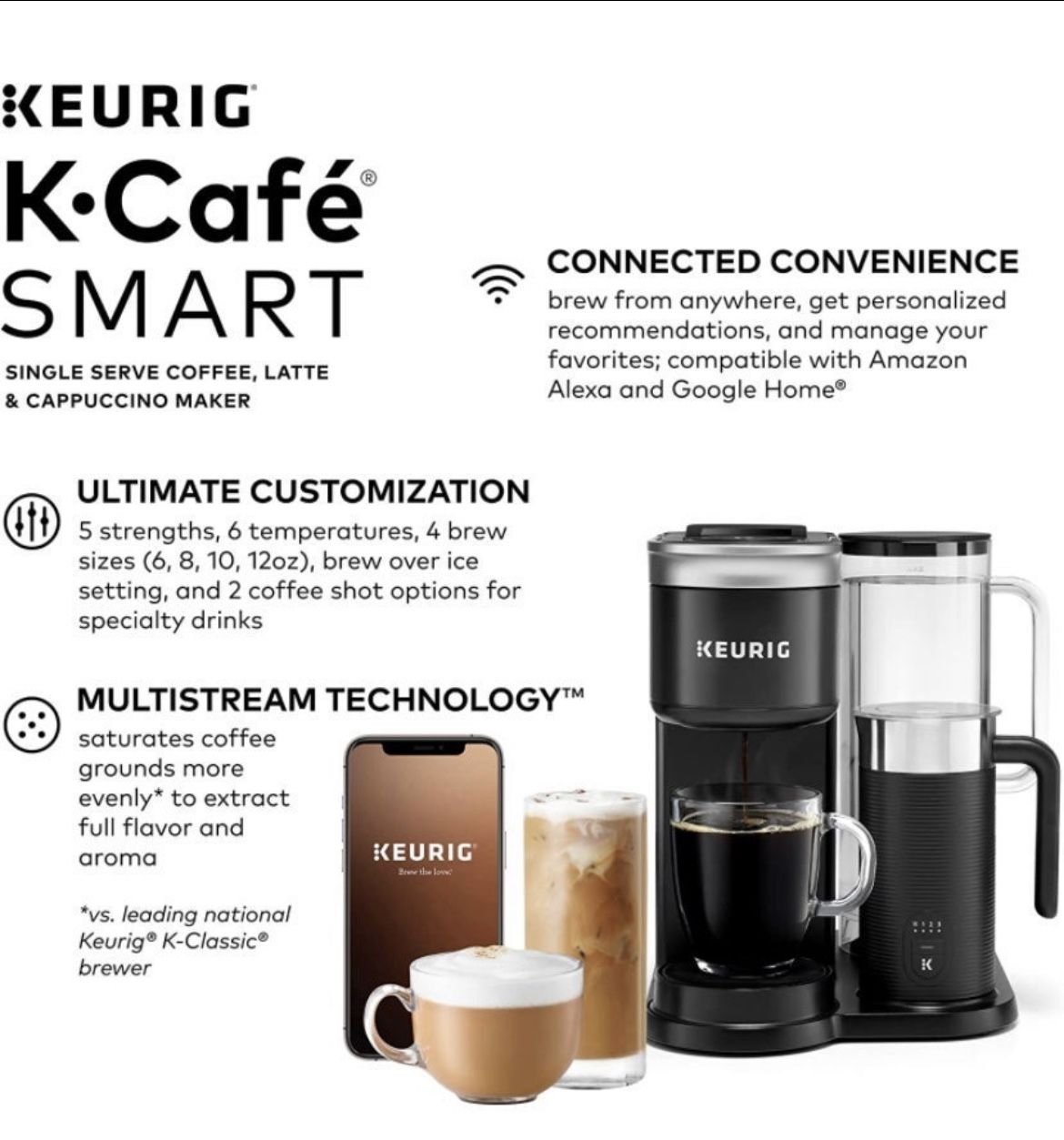 Keurig® K-Slim® Single Serve White Coffee Maker, 1 ct - Fry's Food Stores