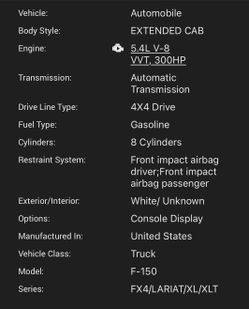 2005 Ford F-150
