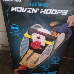 Free W/working Batteries 