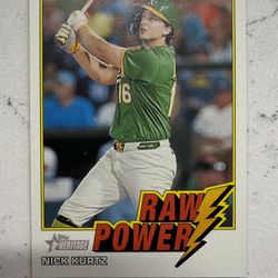 Nick Kurtz 2026 Topps Heritage Raw Power