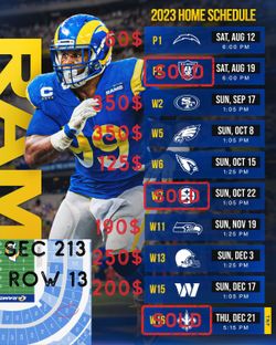 Los Angeles Rams