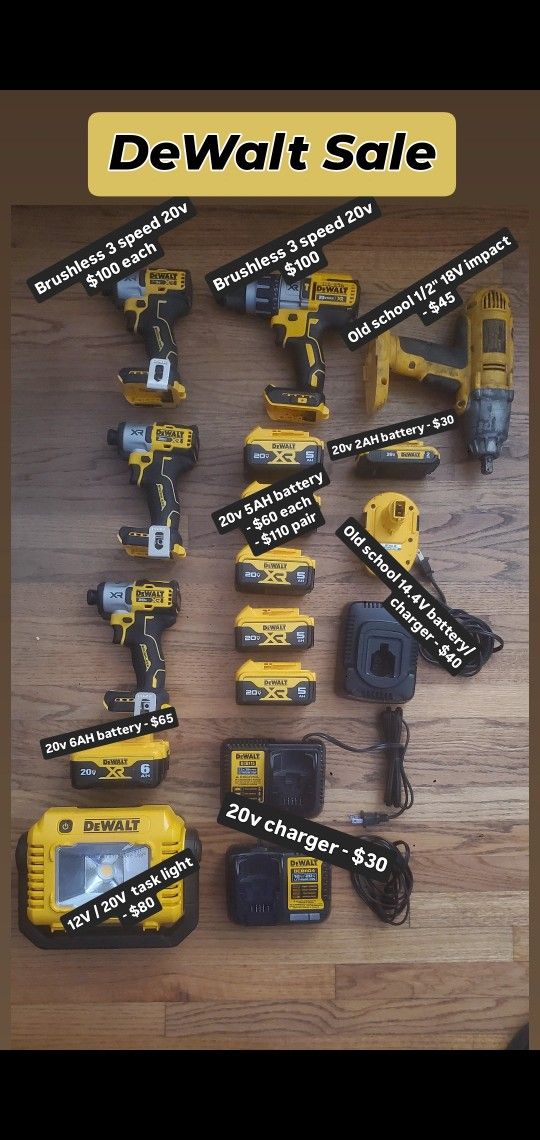 Dewalt Brushless Drill Battery Charger 20V